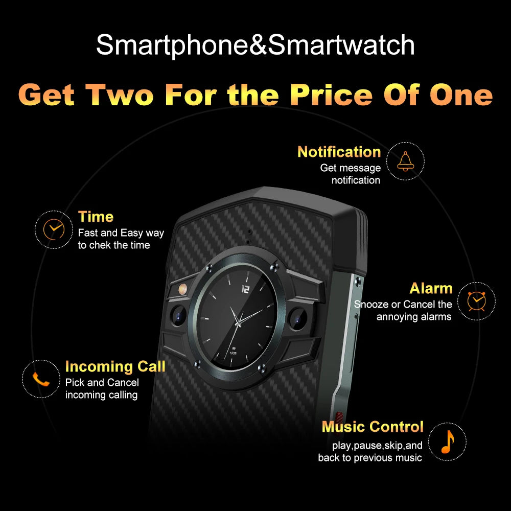 Unihertz Tick Tock 5G Rugged Smartphone Dual Screen 128GB 48MP
