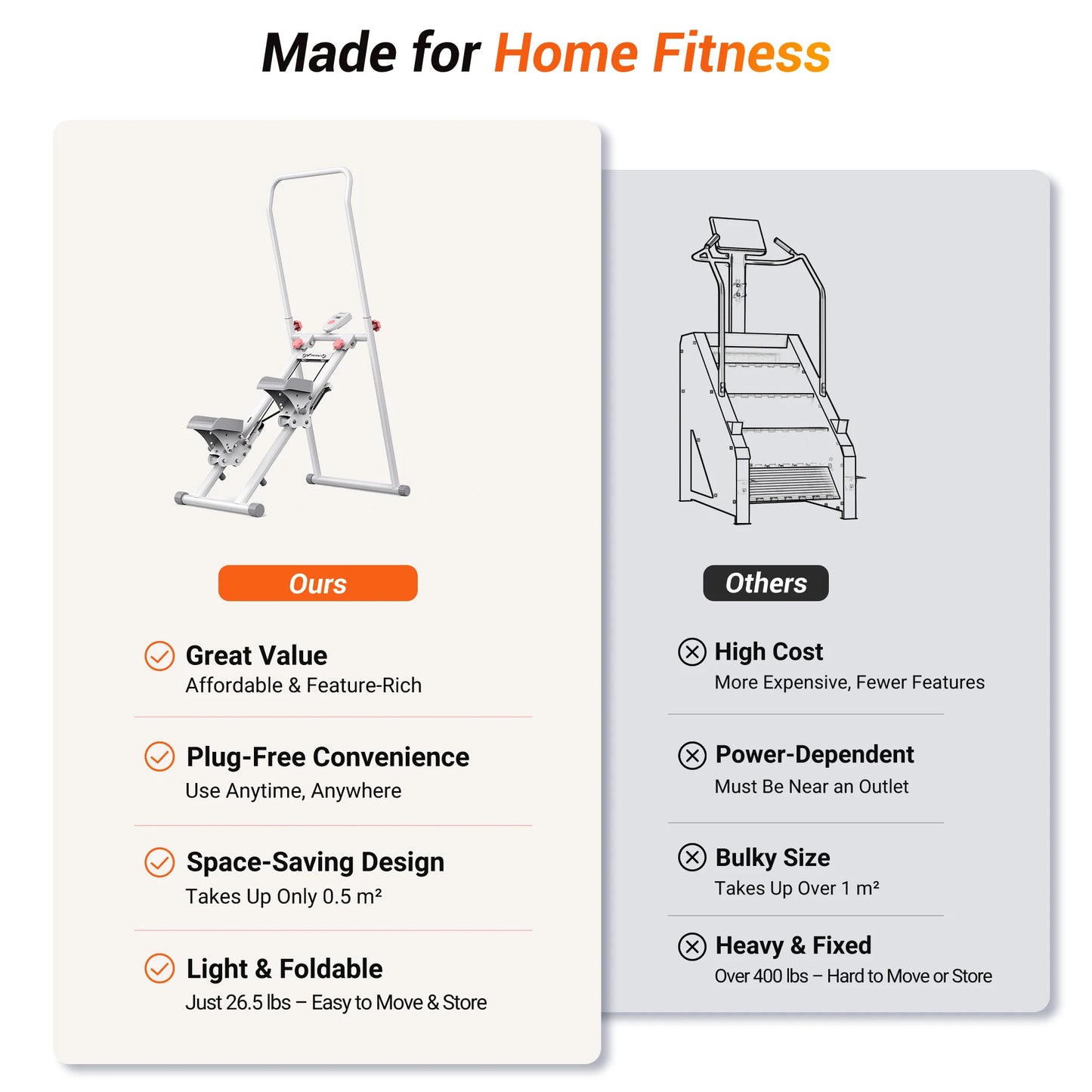MERACH Stair Stepper for Home Gym Full-Body Cardio Climber