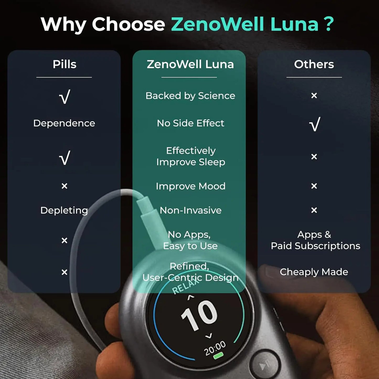 Zenowelle taVNS Sleep Aid Device for Relaxation and Sleep