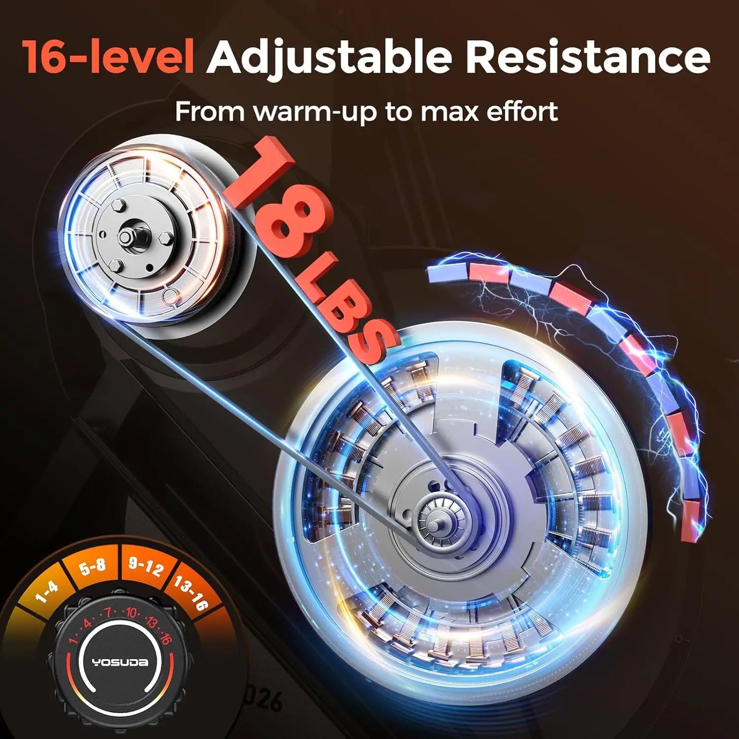 YOSUDA 3-In-1 Elliptical Machine For Home Exercise Quiet Magnetic