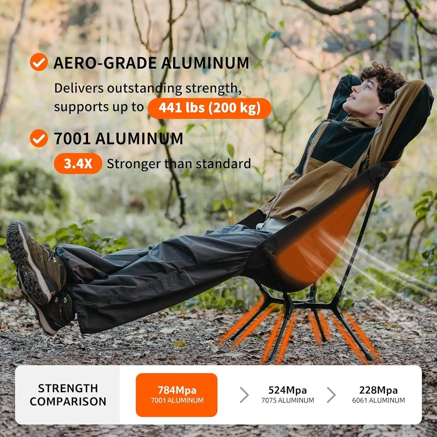 Naturehike Ultralight Folding Camping Chair Aluminum Alloy Load 200kg