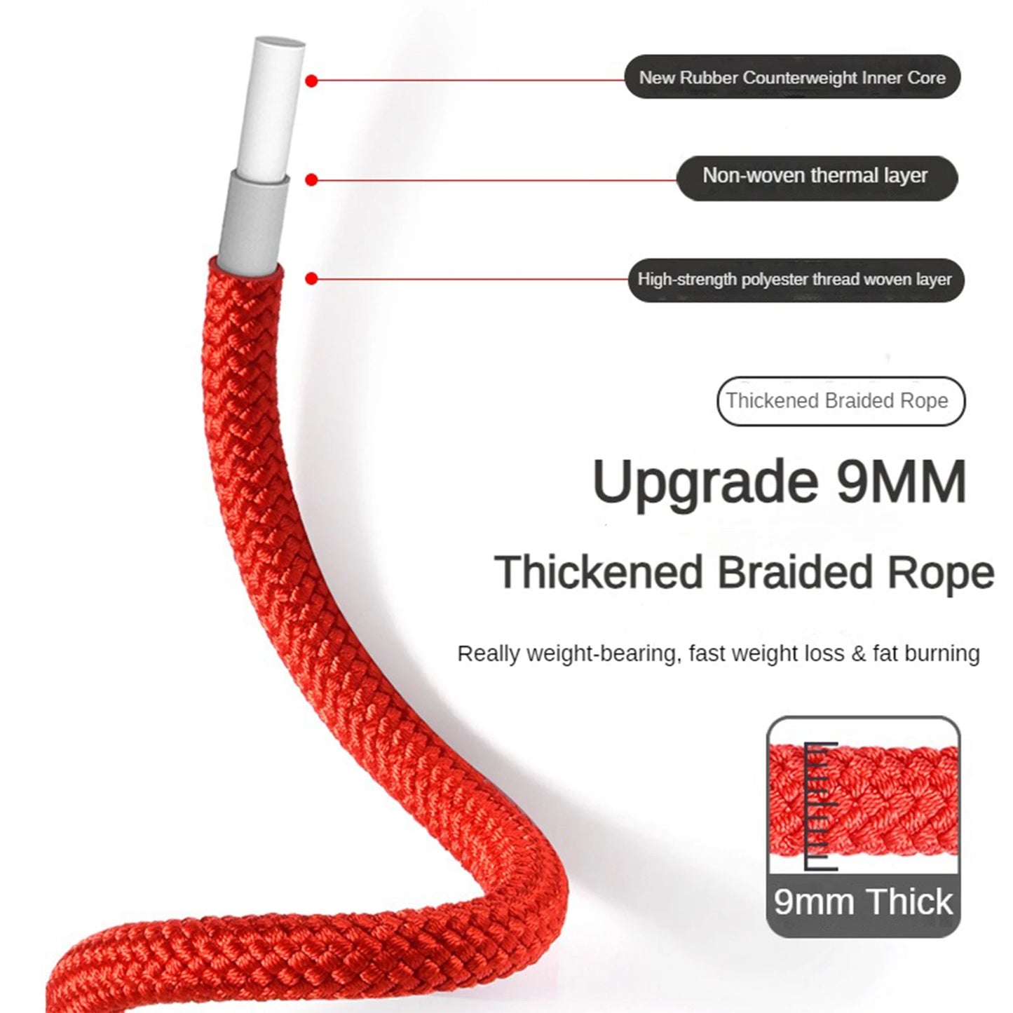 Jump Rope Crossfit Foam Grip Handles For Fitness Training