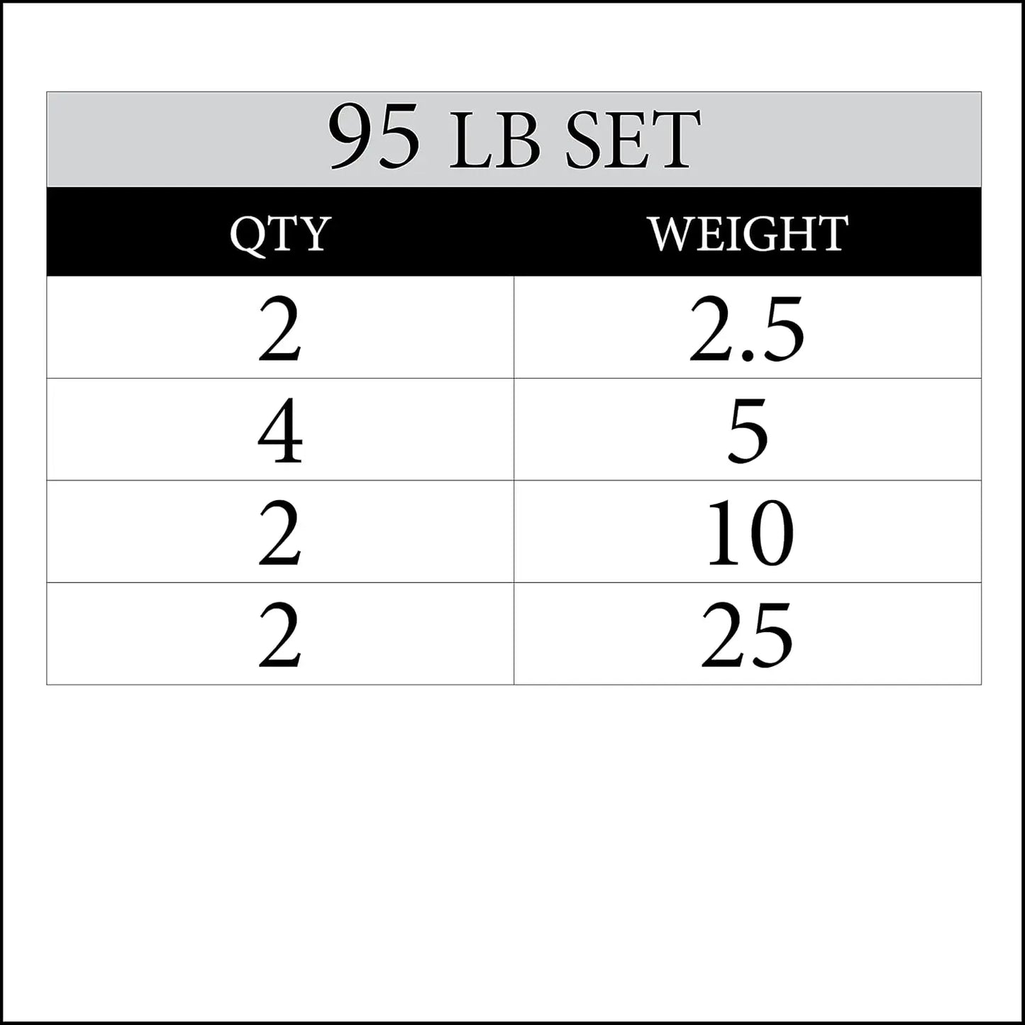 Weight Plates Set 45 Lb Rubber Coated Barbell Home Gym
