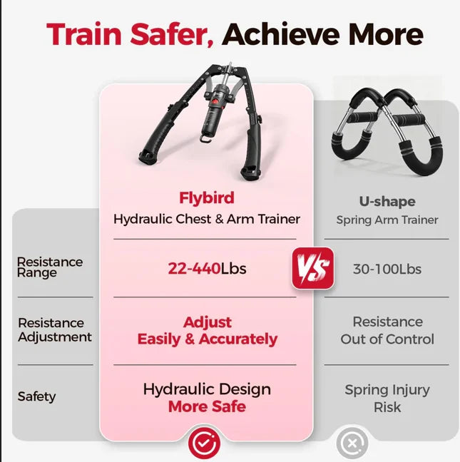 Home Workout Trainer with Resistance, Push-Up & Twist Board with Ab Wheel for Full Body Exercise