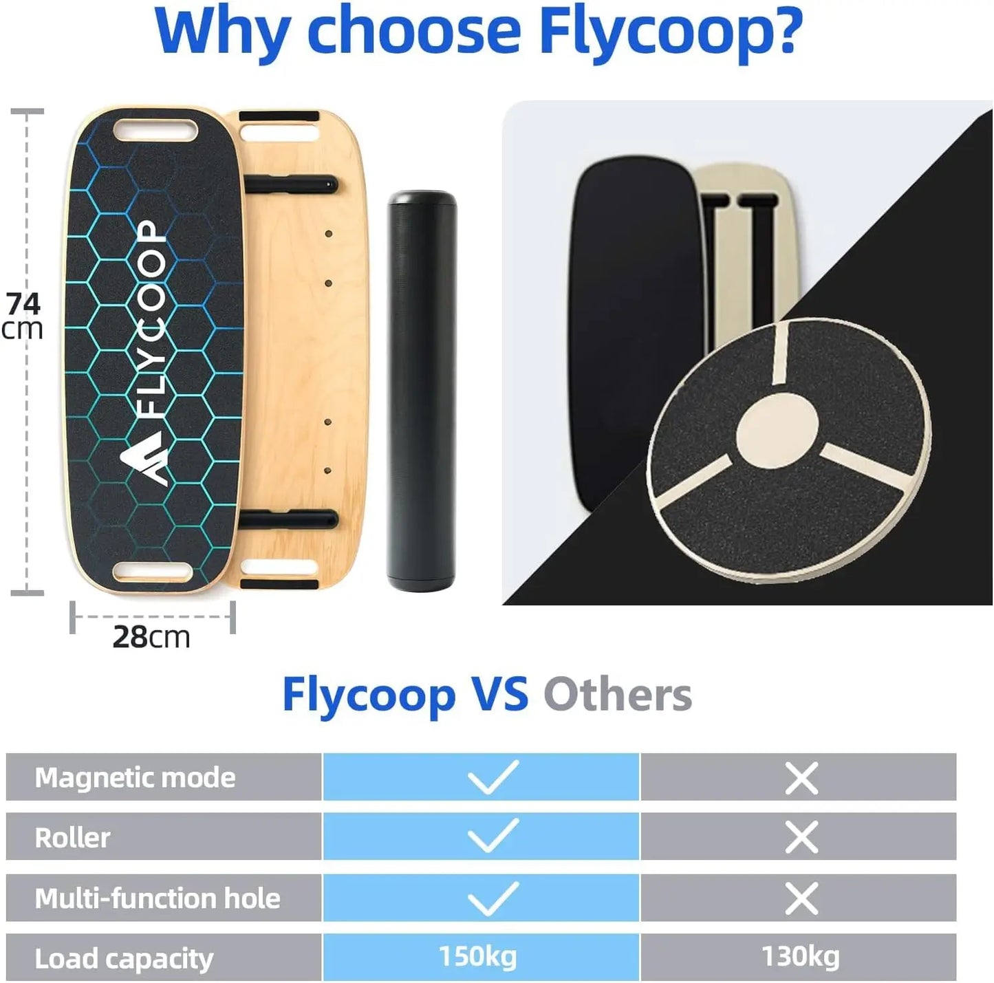 YTYIN Balance Board for Adults With Adjustable Stoppers 3 Modes