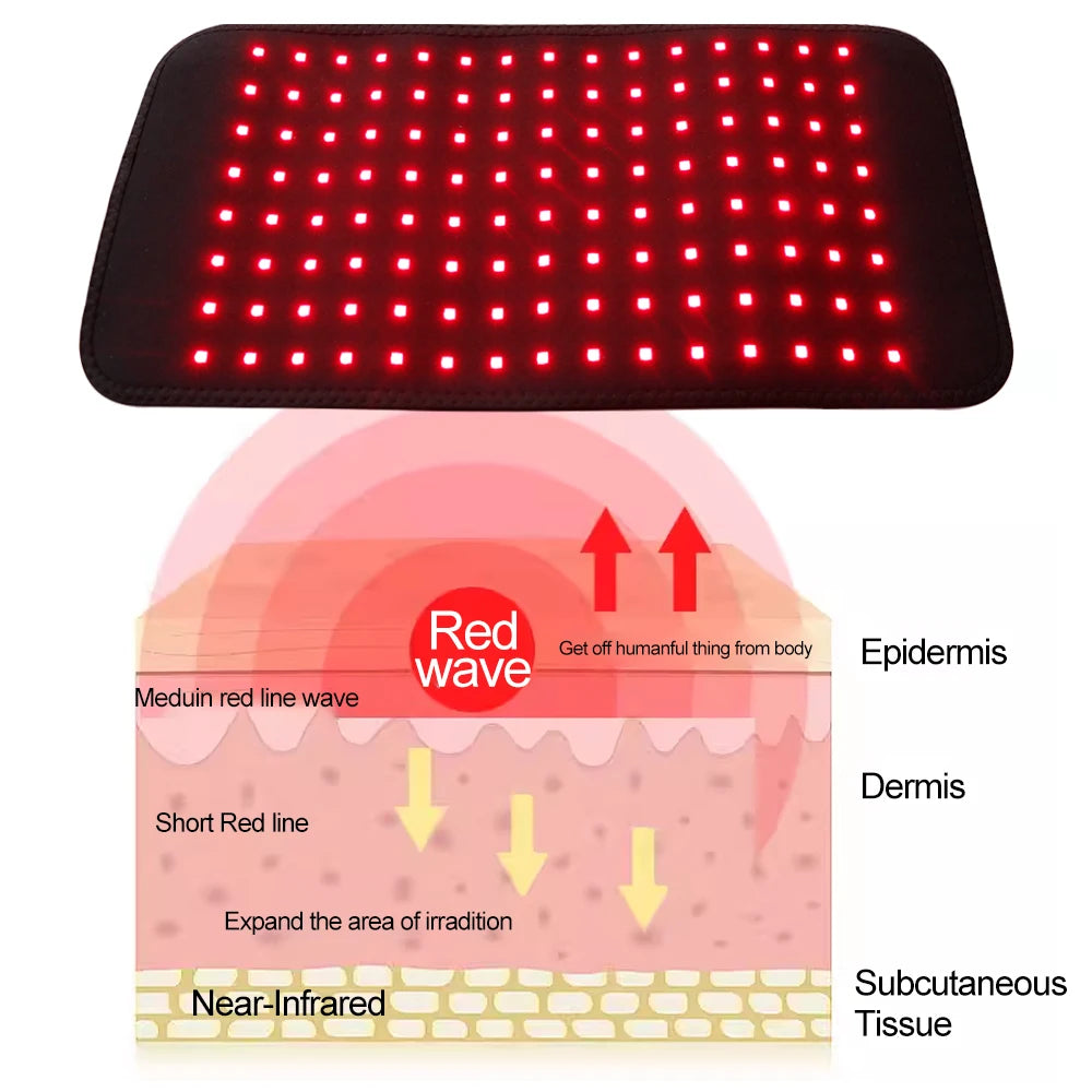 120 LEDs Red Light Belt Red＆Infrared 850nm 660nm Back Pain Relief Wrap Home Use Joint Muscle Relieve Beauty Health Tool