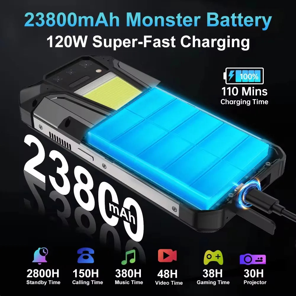 8849 Tank 2 Pro Rugged Projector Smartphone