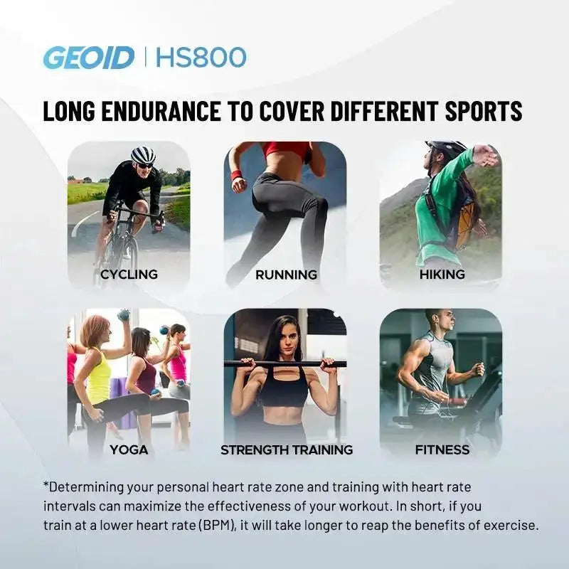 GEOID Arm Band Heart Rate Monitor HS800 Fitness Tracker