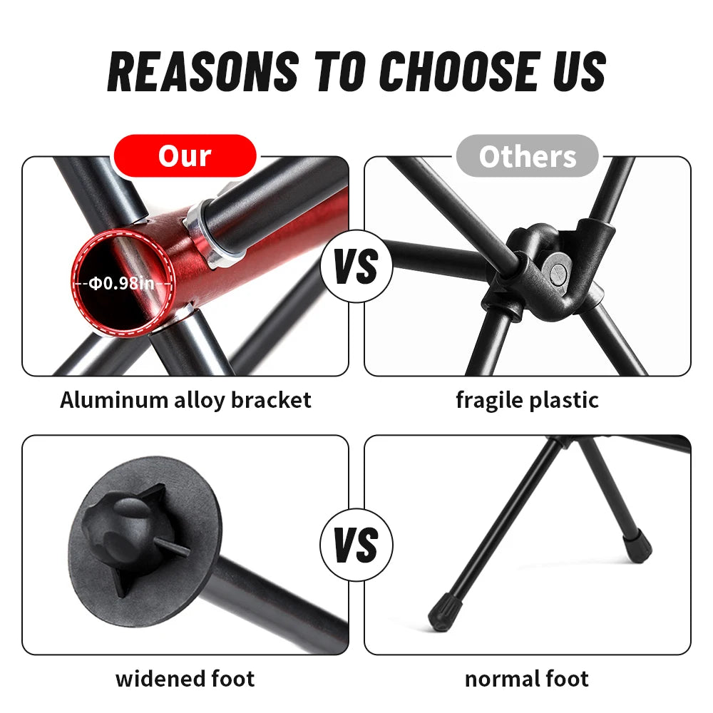 Naturehike Ultralight Camping Chair YL05 YL06