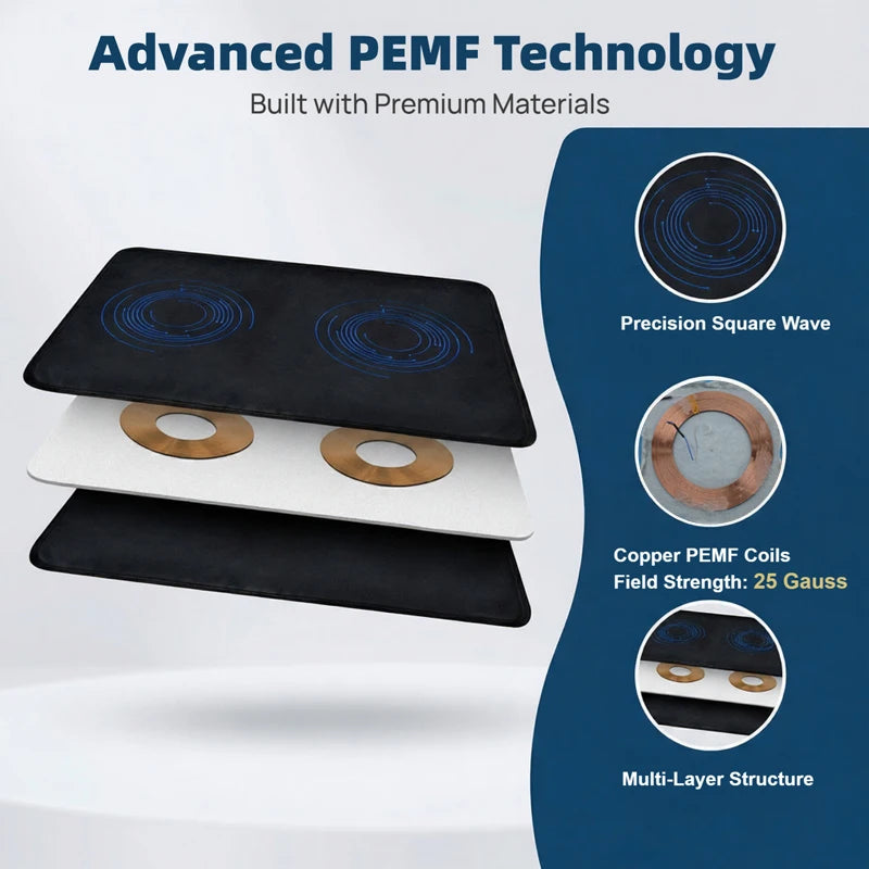 PEMF Mat Full Body Therapy For Pain Relief Sleep Circulation