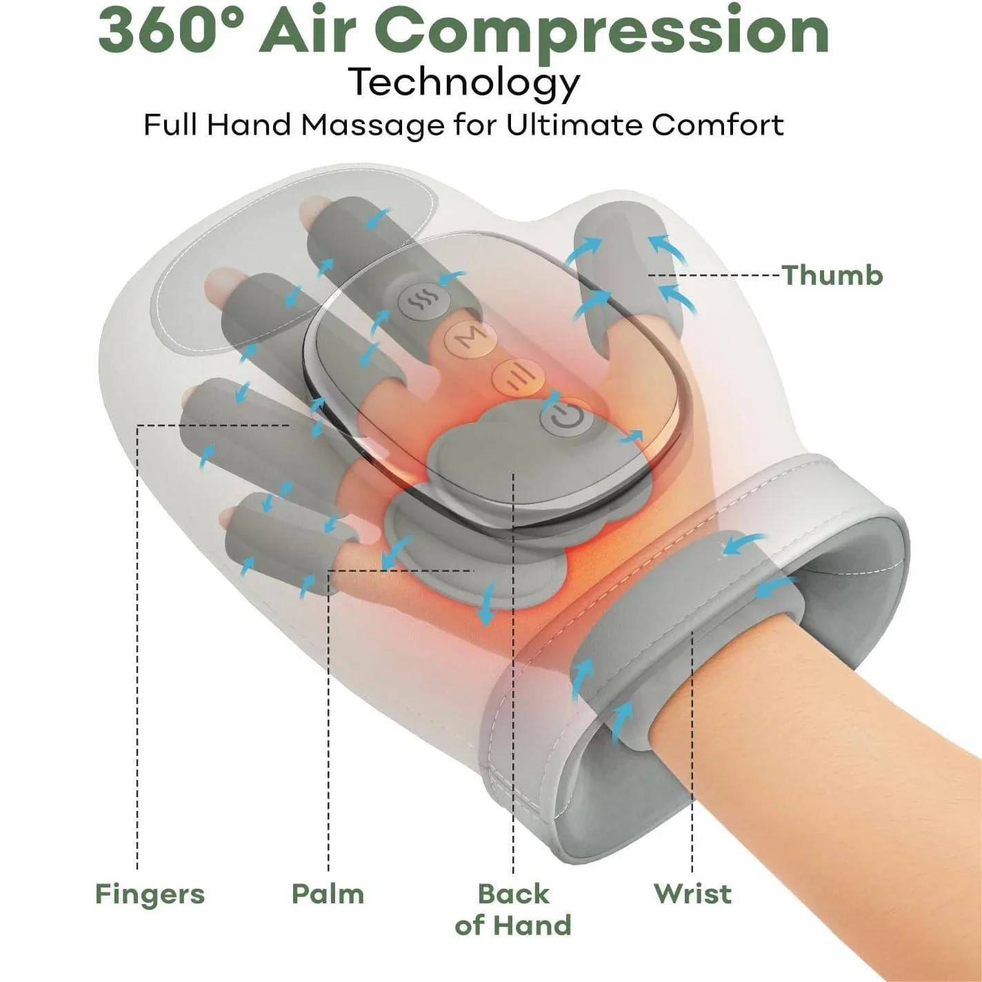 Hand Massager With Heat And Airbag Compression Kneading Massage