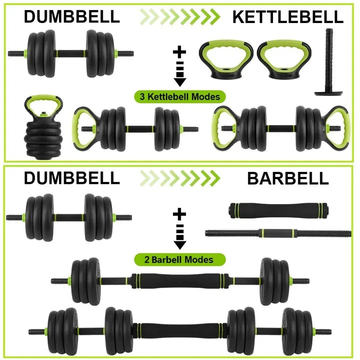 TWISTER.CK Adjustable Dumbbells Home Gym Set For Strength Training