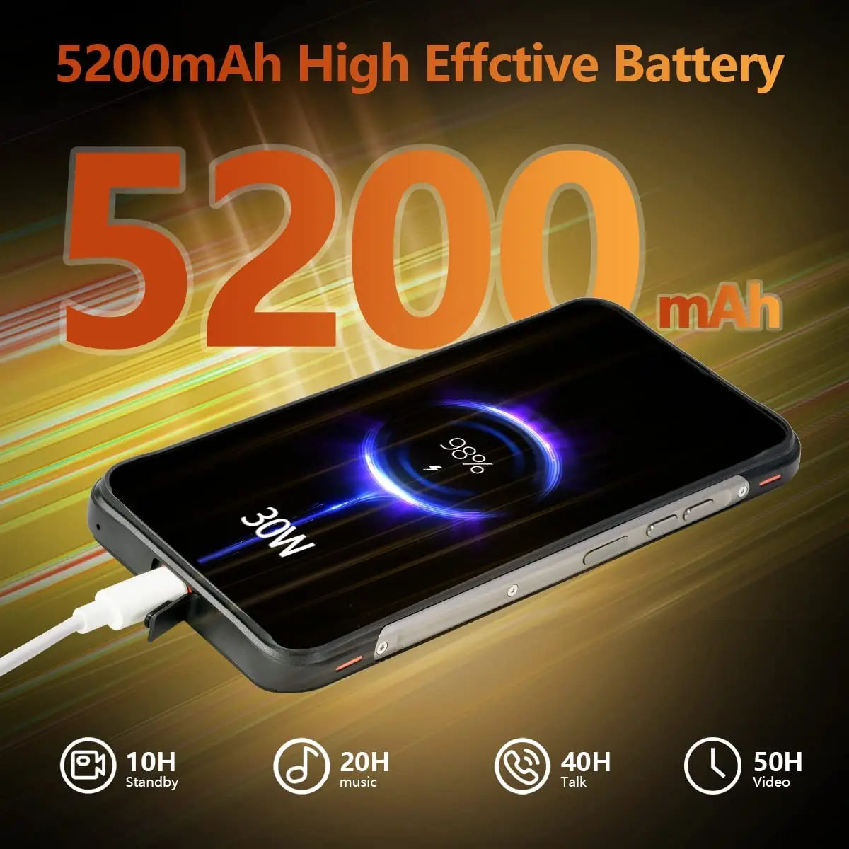 Unihertz Ticktock S Rugged 5G Smartphone 8GB 256GB