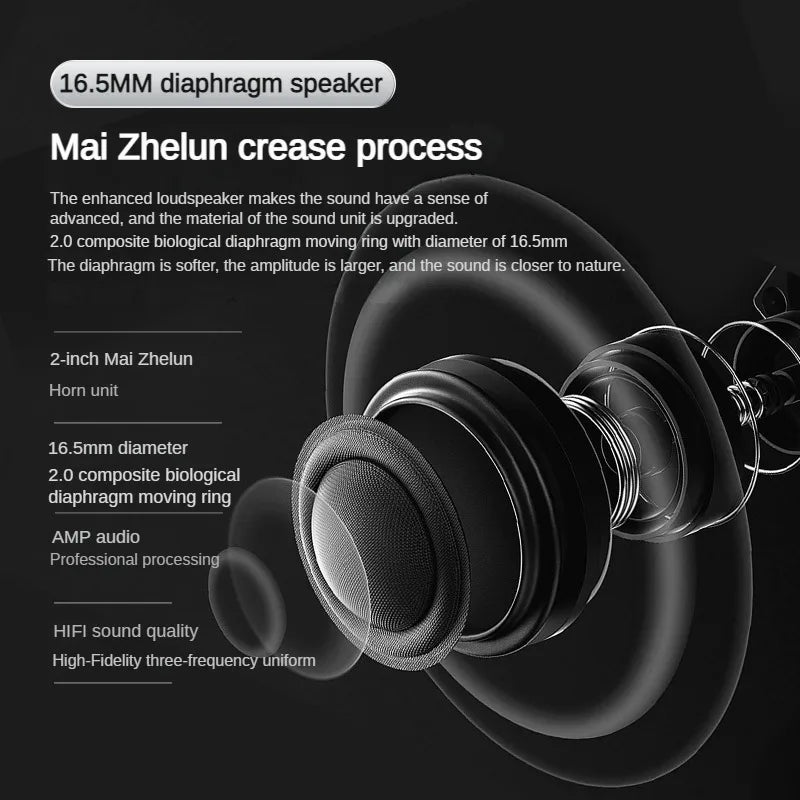 SHUKE Bone Conduction Bluetooth Earbuds With Microphone