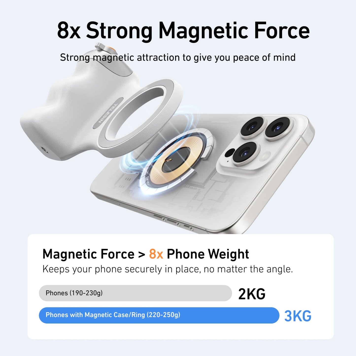 TELESIN Magnetic Grip for Smartphones With Remote Control Handle