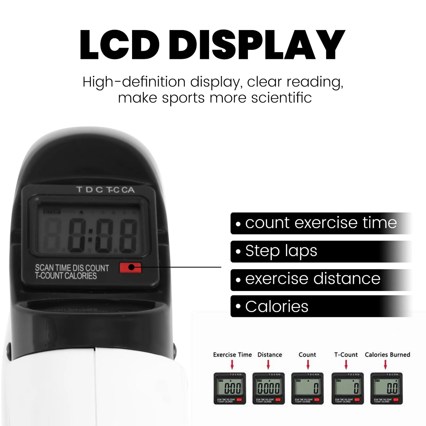Mini Multi-Function Stepper, Exercise Bike, Digital Under Desk Bike with LCD Screen Display, Pedal Exerciser Peddler for Leg Arm