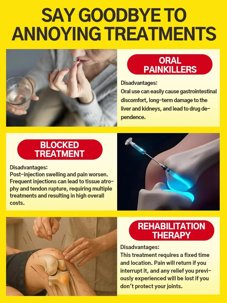 Foot Patch for Discomfort Relief and Mobility Support